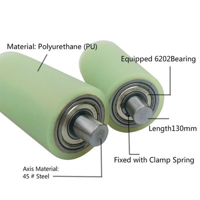 Narrow Loom PU Rubber Roller Polyurethane Rubber Roller Wheel Non Degumming